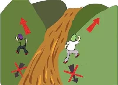 您有一份防汛安全指南请查收,防汛安全一点不能少