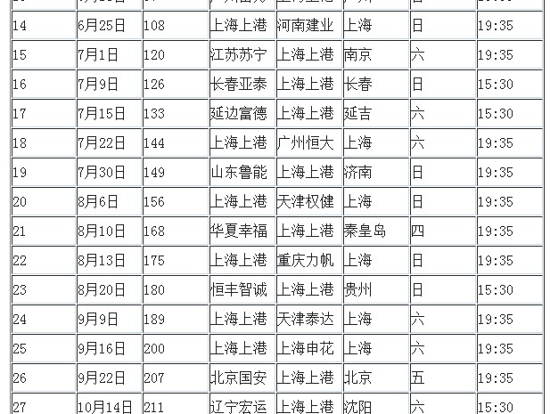 奥斯卡被罚8场比赛的真正内幕,奥斯卡禁赛八场完整视频