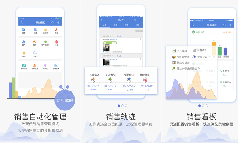产品实用是最好的口碑——邦沃科技签约使用理才网dayCRM