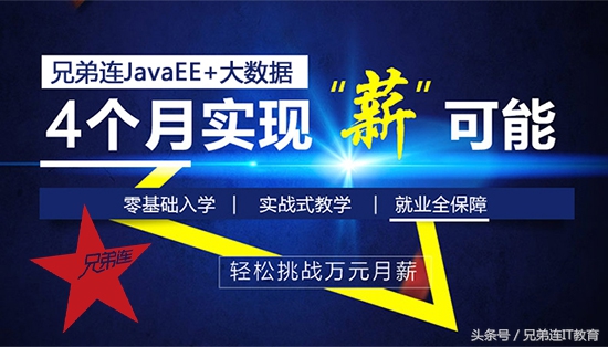 java培训实战课程,java培训学员分享