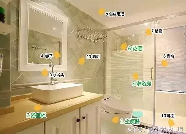 主材购买攻略及注意事项,新房装修选购主材流程步骤