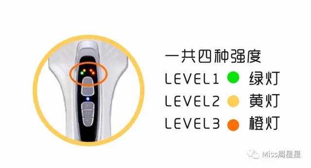 脸部凹陷法令纹用什么美容仪,stop射频美容仪祛法令纹