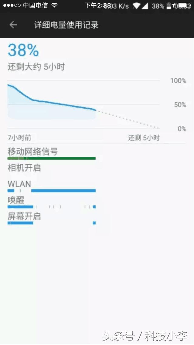 一加5的全部功能,一加5最多用几年