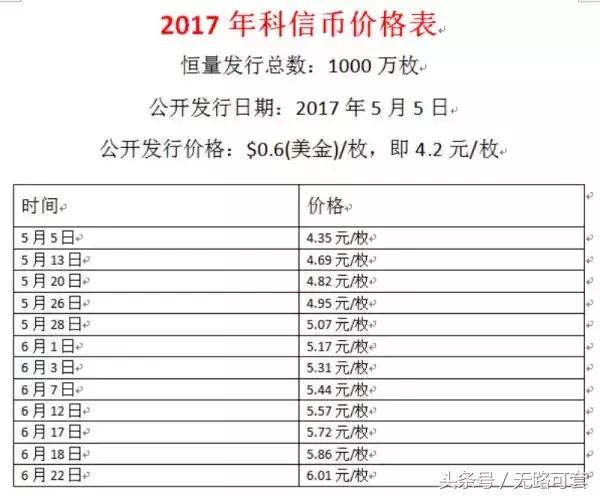 摩拜单车和ofo,摩拜跟ofo