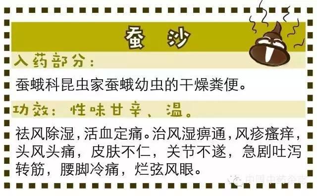 谈谈中药的奇葩事:粪便当中药,口味也太重了吧!你吃得下吗?