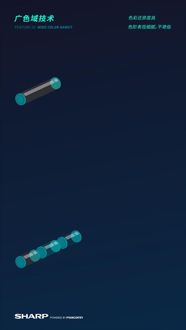 当年夏普顶级电视机,夏普电视最新技术