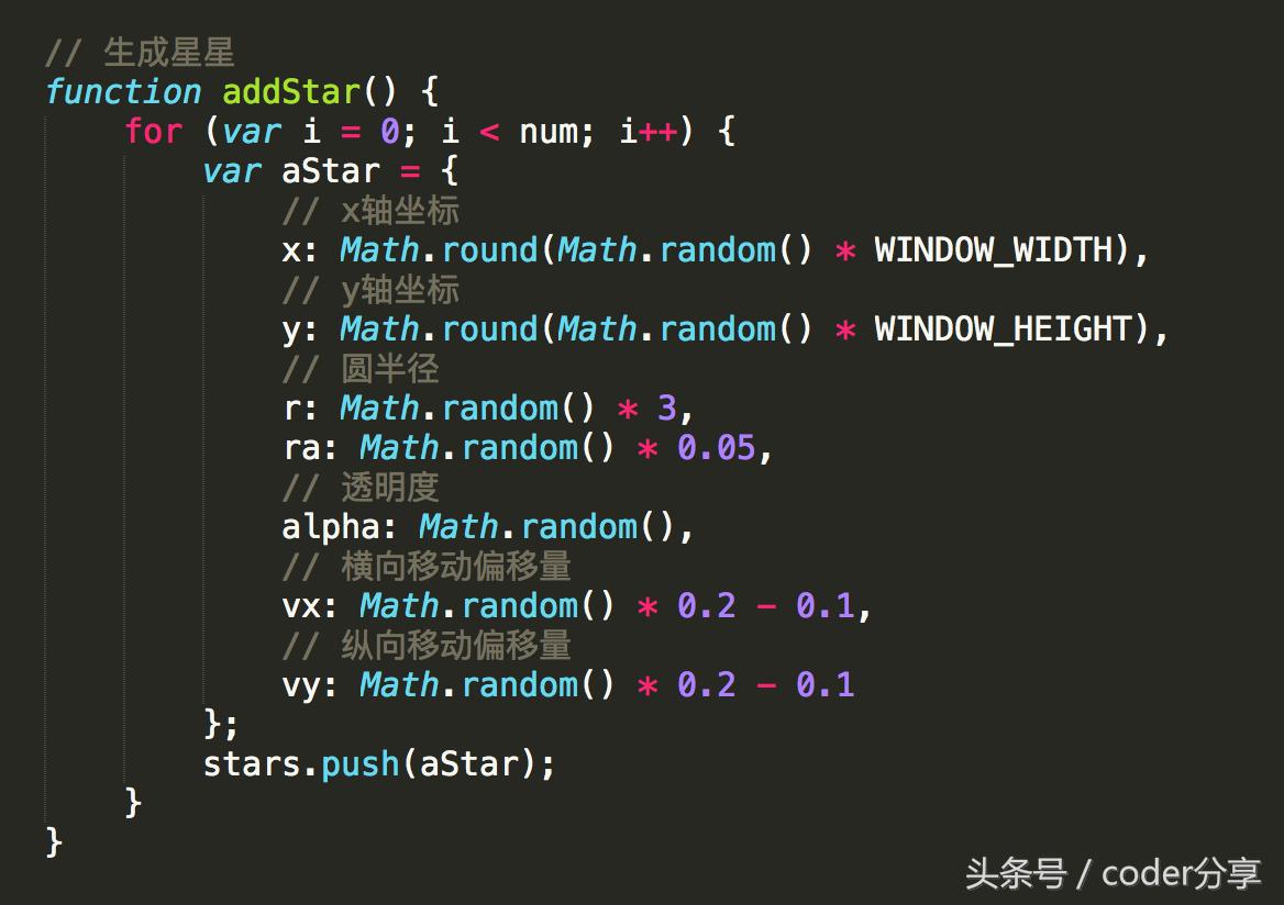 html5canvas绘制猫头鹰,html5星空效果