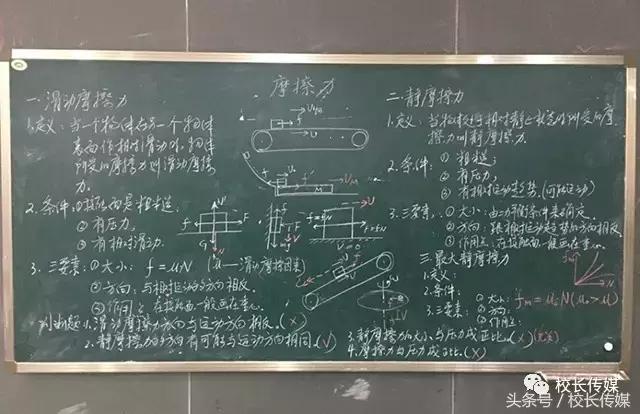 好课标准怎样的课才是一堂好课,一堂好课八个基本要素