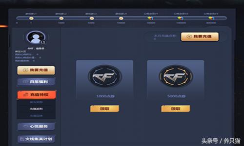 cf下半年点券活动爆料,cf最新点券活动爆料