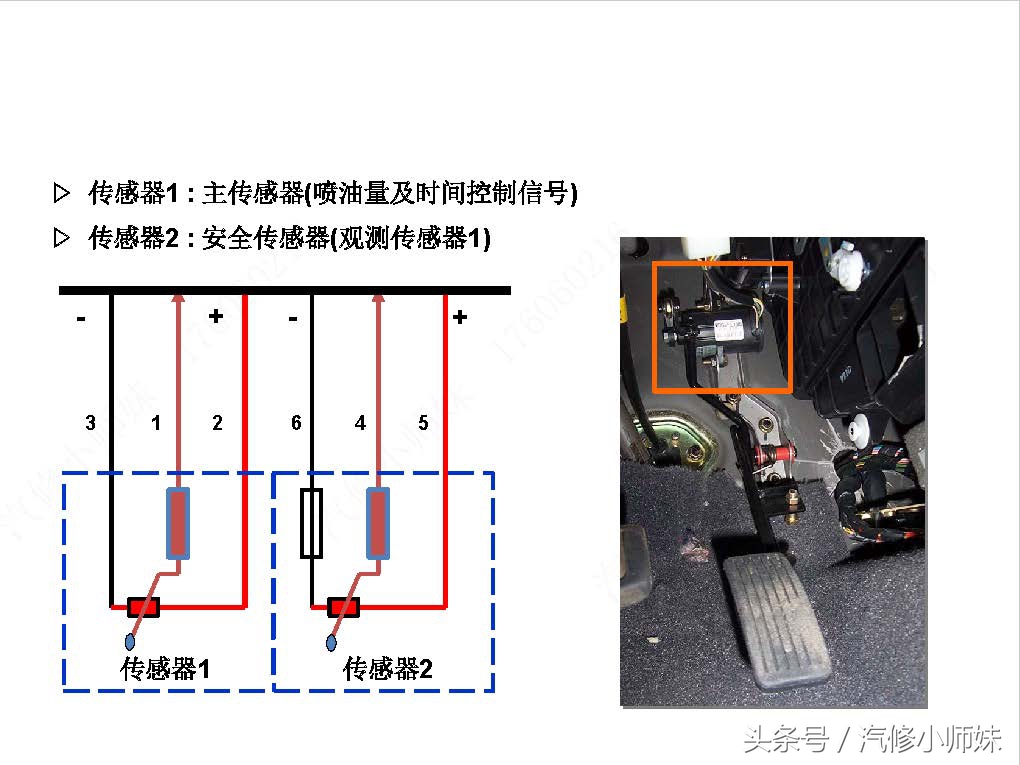 华泰圣达菲d4ea发动机真空管插法,华泰圣达菲d4ea柴油2.0的正时图