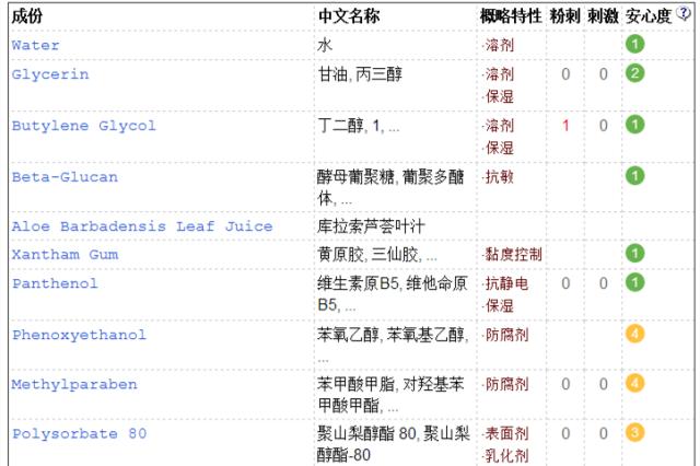 拔草泰国护肤品,泰国好用的护肤品推荐