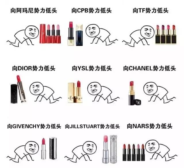 每个女生都想要的化妆品全套,每个女人都想要的口红