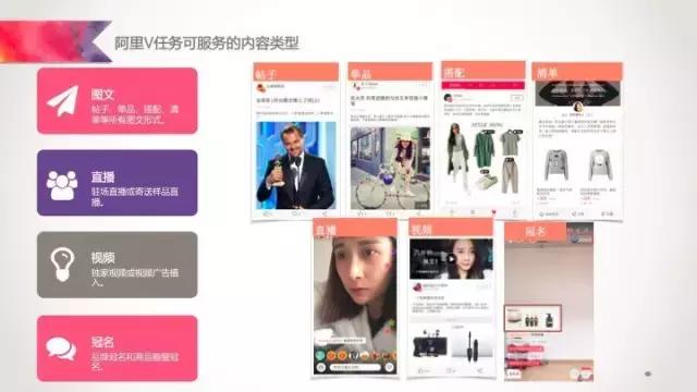 阿里v任务怎么玩 (阿里v任务app下载)