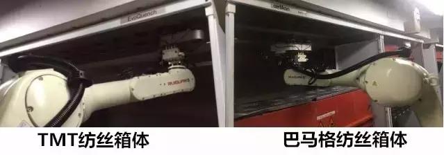 机器人大战工厂,机器人大战滑铲机器人