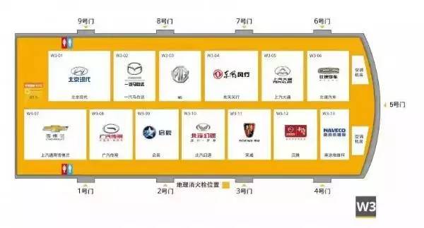 沈阳车展国际汽博会,沈阳工业展览馆车展门票领取