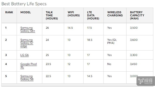 消费者报告性能最差的三款车型,消费者报告质量排行榜