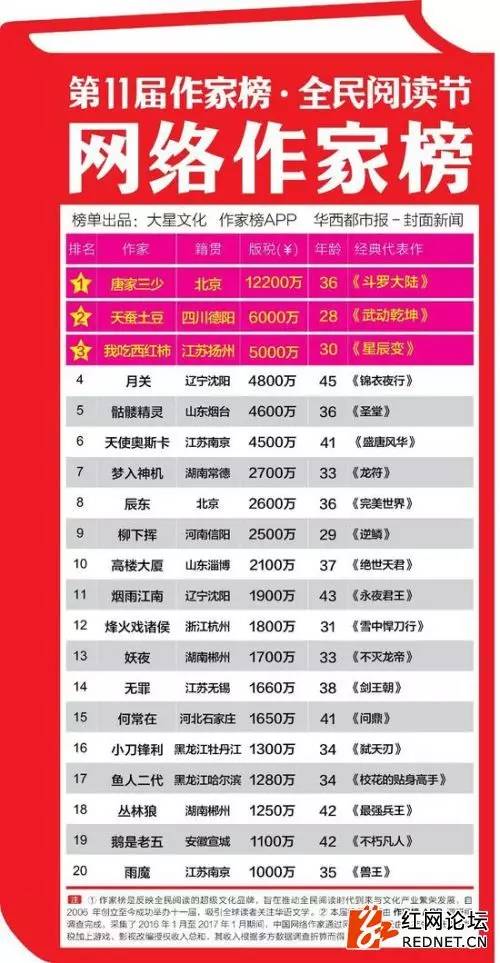 厉害了湖南,厉害了大长沙