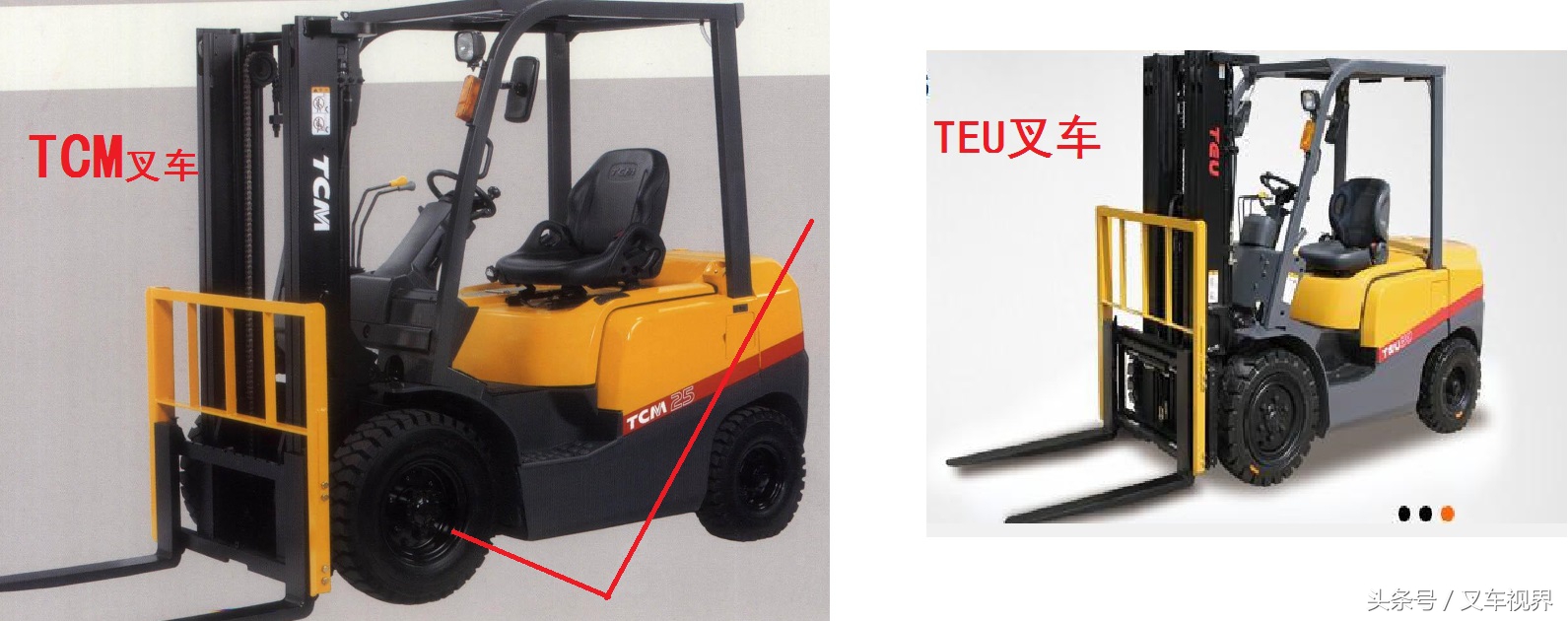 2万多能买哪年的叉车,叉车买什么样的好