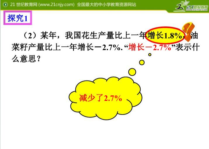 七年级数学人教版课件ppt,初中七年级数学ppt课件免费