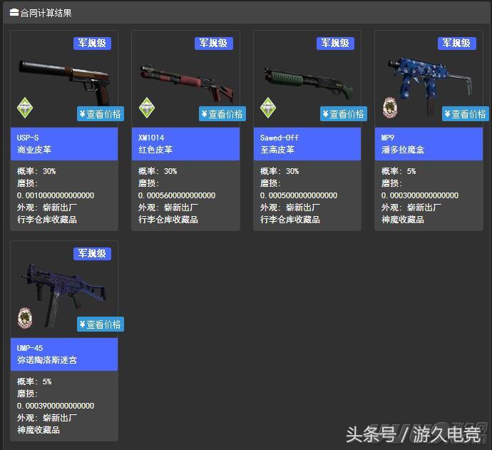 csgo炼金能练的最好的是啥,csgo现在最值得的炼金配方