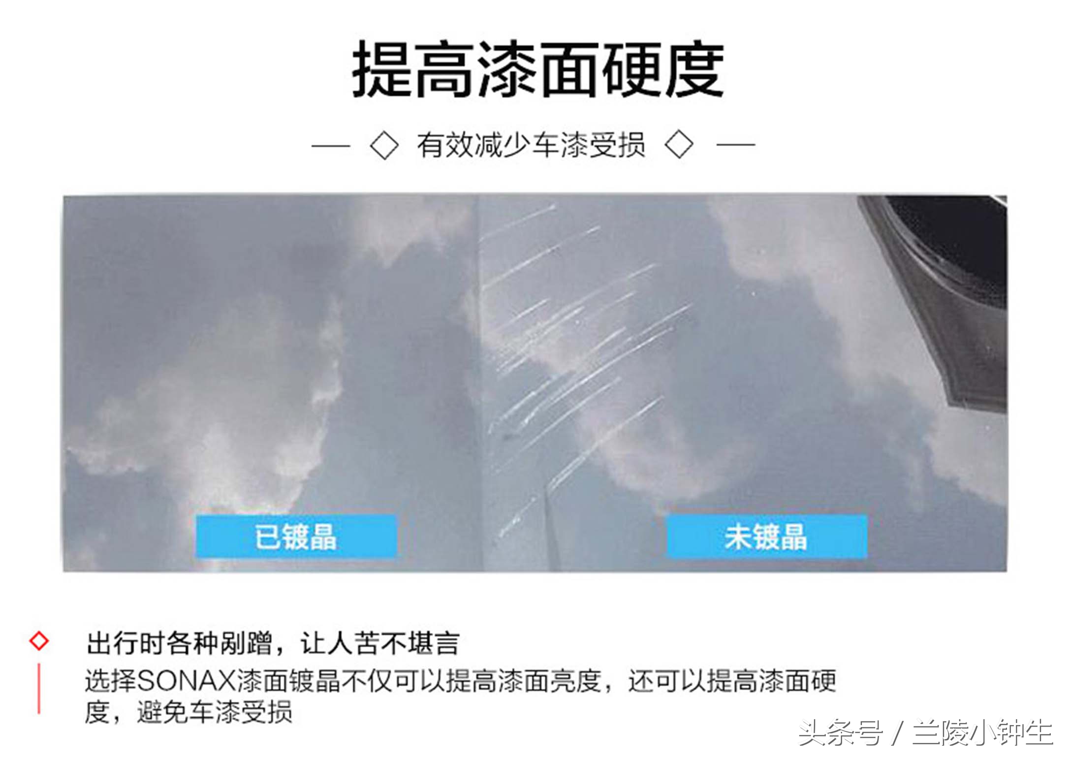 十堰市索纳克斯漆面镀晶,衡阳索纳克斯镀晶