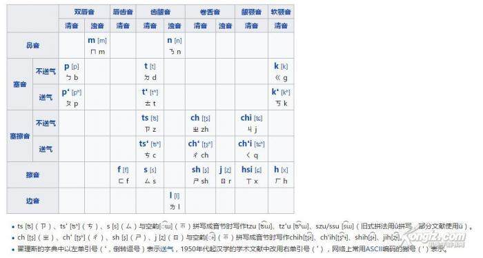 黑龙江双鸭山什么梗,双鸭山大学谐音梗