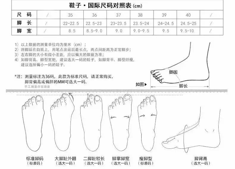 不同脚穿不同的鞋,脚型分类之埃及脚穿哪种鞋