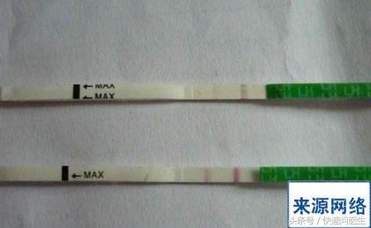 如何看避孕试纸,避孕方法知多少
