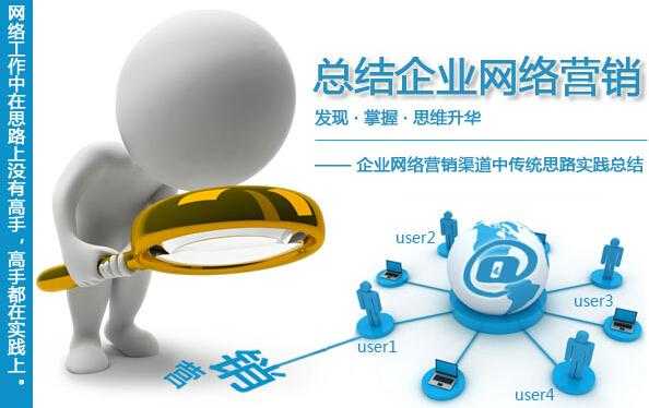 干货营销推广方法,干货最新营销模式