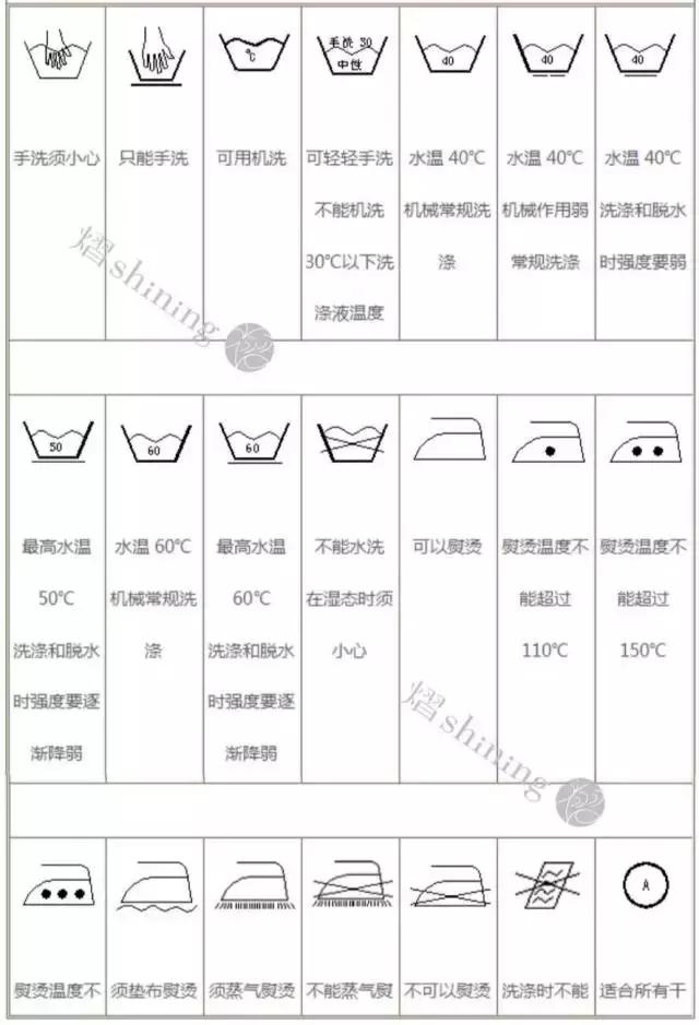 各种常见水洗标释义,水洗标图示含义