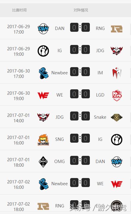 LOL夏季赛第四周看点：AB二组头牌之争OMGDAN谁与争锋？