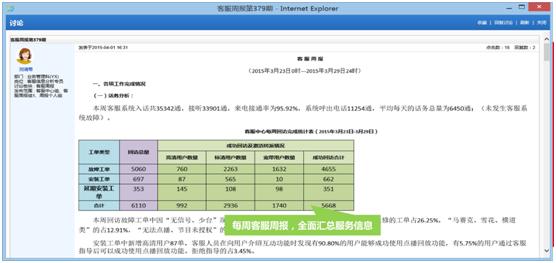 定制协同，让元申广电与众不同！
