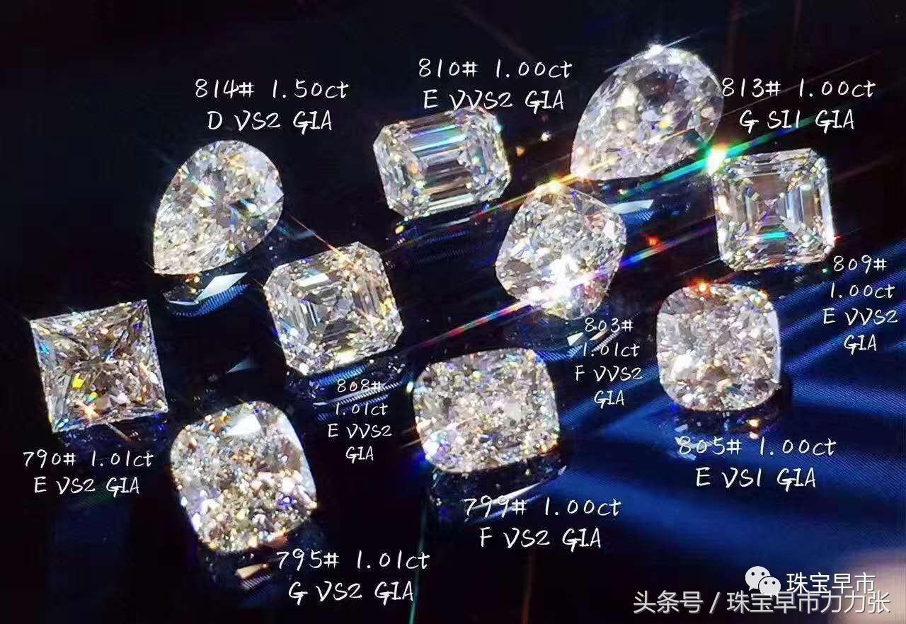 图文并茂,一分钟学会买彩色宝石