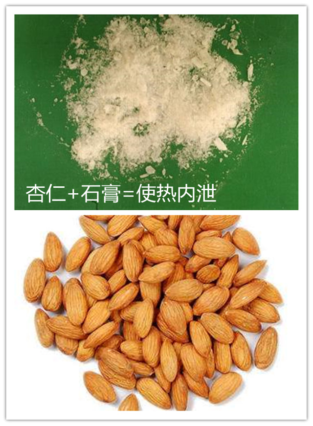 从这个经典的方剂开始，理解中医是怎么治疗水肿（阳水）的！