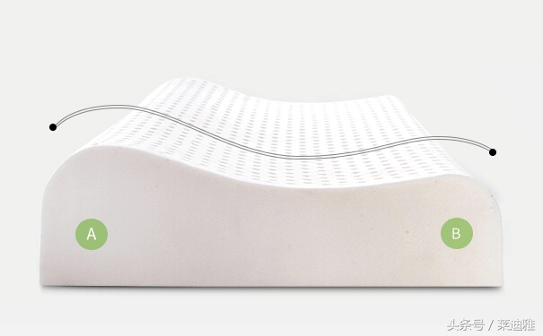 泰国乳胶枕物流回国价格,旅游从泰国邮寄乳胶枕