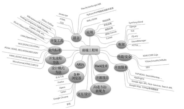 自媒体运营现在怎么样,自媒体运营团队