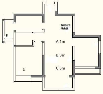 移动全新智能网关,家庭移动智能网关