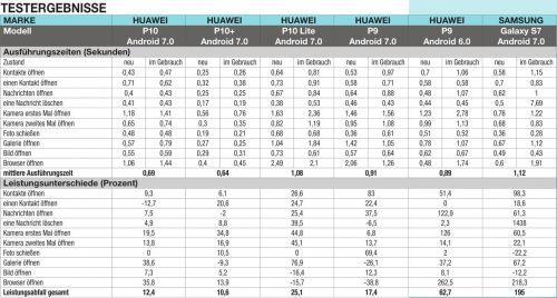 德国媒体测评红旗ehs9,德国媒体评价奥迪