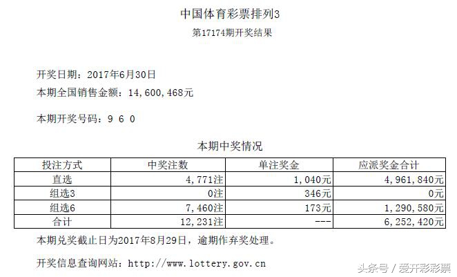 7星彩18079期开奖号码,近十期七星彩开奖号码