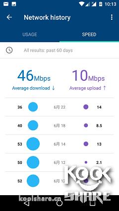 googlewifi璇勬祴,googlewifi鎷嗘満鏁欑▼