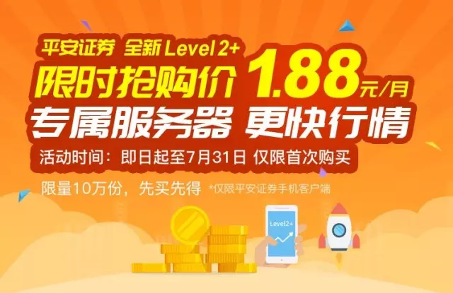 level2股票看盘价格,股票level-2行情看什么