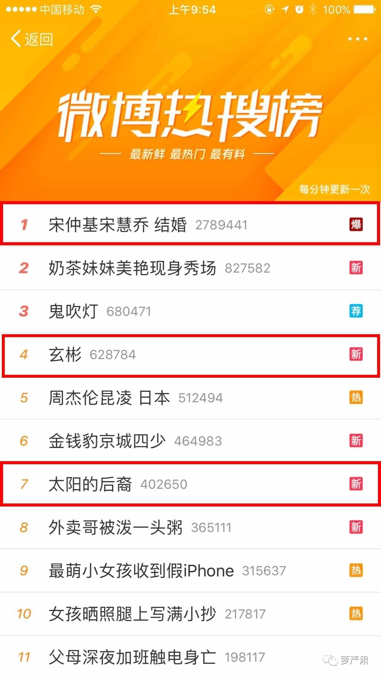 宋仲基宋慧乔白天揽腰秀甜蜜,宋仲基宋慧乔甜蜜太阳后裔