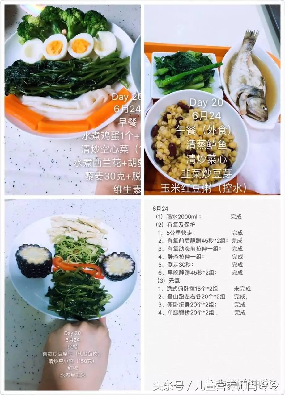 七日减肥食谱第一天只吃水果,挑战健康饮食15天减肥记