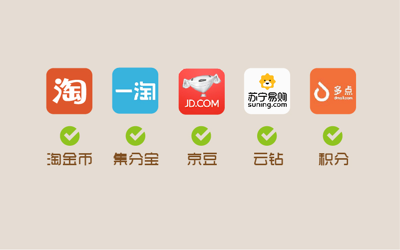 与电商的积分抵现相比,为什么实体店更适合积分换购?