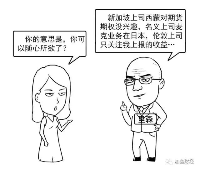 分享巴林银行倒闭案例,聊聊巴林银行倒闭始末