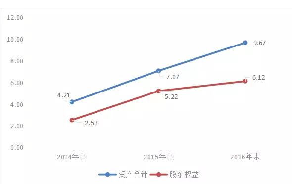 想上市的印刷厂再添新兵！这家包装印刷企业年入6个亿，伊利是它的大股东……