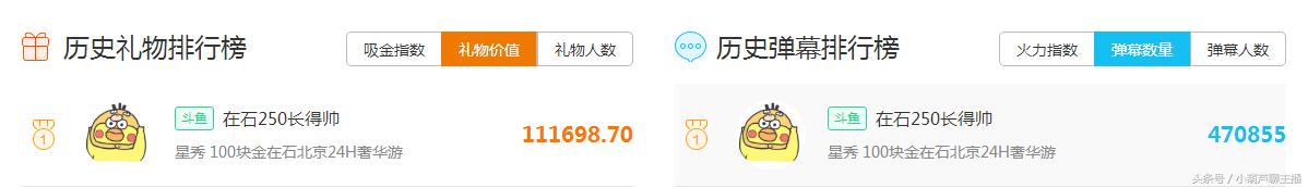 斗鱼富二代主播100元24小时北京奢华游，效果爆炸勇夺全网第一！