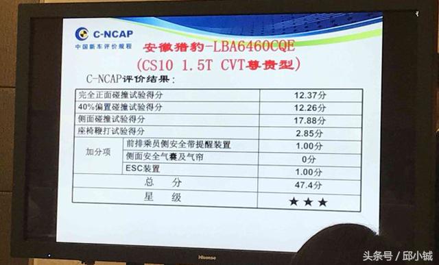 猎豹cs10曾经的销量,猎豹cs10碰撞测试全集