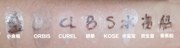 公认最好用的10大防晒,8款热门防晒大测评