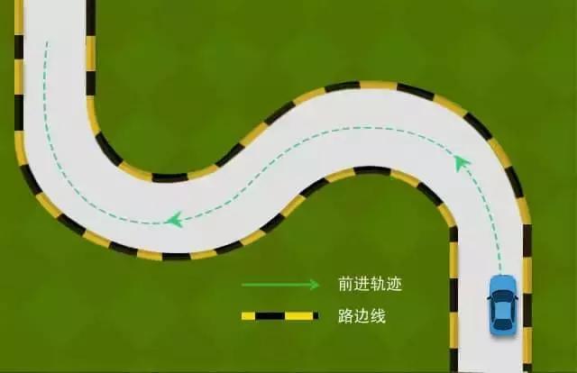 老司机修炼,老司机驾驶秘籍